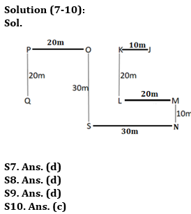 Reasoning Quiz For IBPS Clerk Prelims 2023-01st July |_4.1