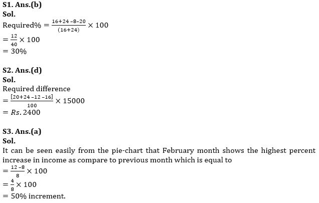 Quantitative Aptitude Quiz For IBPS Clerk Prelims 2023 -01st July |_4.1