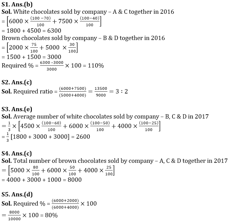 Quantitative Aptitude Quiz For IBPS RRB PO/Clerk Prelims 2023 -02nd July_4.1