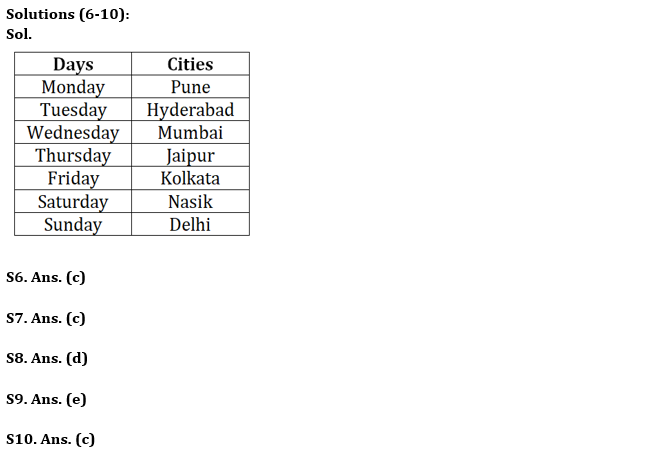 Reasoning Quiz For IBPS RRB PO/Clerk Prelims 2023 - 03rd July 2023_3.1