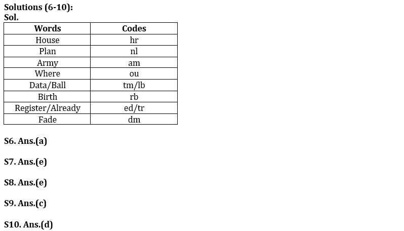 Reasoning Quiz For IBPS RRB PO/Clerk Prelims 2023 - 02nd July 2023_4.1