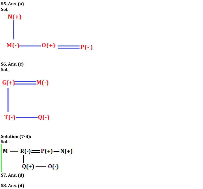 Reasoning Quiz For RBI Grade B Phase 1 2023 - 02nd July_4.1