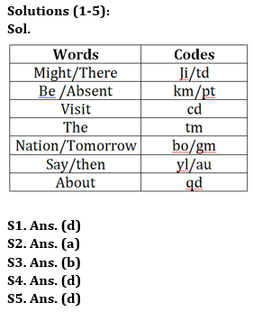 Reasoning Quiz For IBPS Clerk Prelims 2023 – 03rd July |_3.1