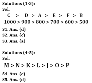 Reasoning Quiz For IBPS Clerk Prelims 2023 – 04th July |_3.1