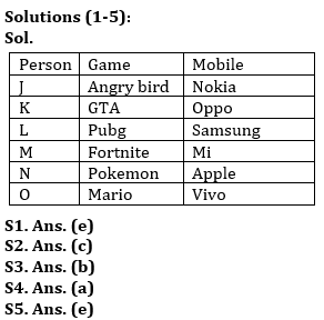 Reasoning Ability Quiz For Bank Foundation 2023 -04th July |_3.1