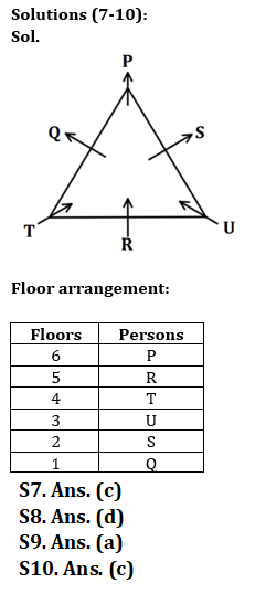 Reasoning Quiz For RBI Grade B Phase 1 2023 – 04th July |_6.1