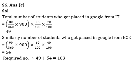 Quantitative Aptitude Quiz For RBI Grade B Phase 1 2023 – 04th July |_7.1