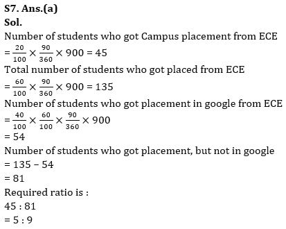 Quantitative Aptitude Quiz For RBI Grade B Phase 1 2023 – 04th July |_8.1