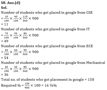 Quantitative Aptitude Quiz For RBI Grade B Phase 1 2023 – 04th July |_9.1