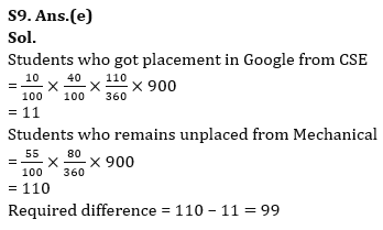 Quantitative Aptitude Quiz For RBI Grade B Phase 1 2023 – 04th July |_10.1