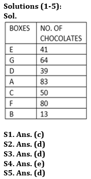 Reasoning Quiz For IBPS Clerk Prelims 2023 – 05th July |_3.1