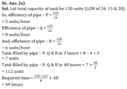 Quantitative Aptitude Quiz For RBI Grade B Phase 1 2023 – 05th July |_9.1