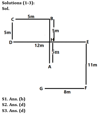 Reasoning Quiz For IBPS Clerk Prelims 2023 -06th July |_3.1