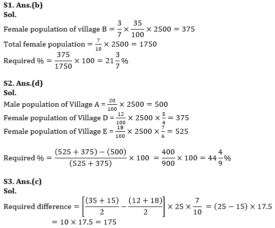 Quantitative Aptitude Quiz For RBI Grade B Phase 1 2023 – 06th July |_7.1