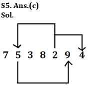 Reasoning Quiz For IBPS Clerk Prelims 2023 -08th July |_4.1