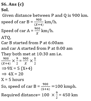 Quantitative Aptitude Quiz For IBPS RRB PO/Clerk Prelims 2023 -08th July |_9.1