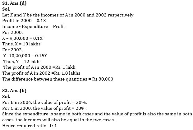 Quantitative Aptitude Quiz For RBI Grade B Phase 1 2023 – 08th July |_5.1