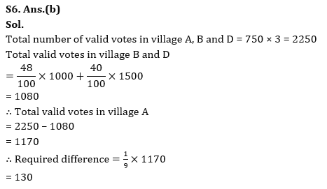 Quantitative Aptitude Quiz For RBI Grade B Phase 1 2023 – 08th July |_7.1