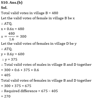 Quantitative Aptitude Quiz For RBI Grade B Phase 1 2023 – 08th July |_11.1