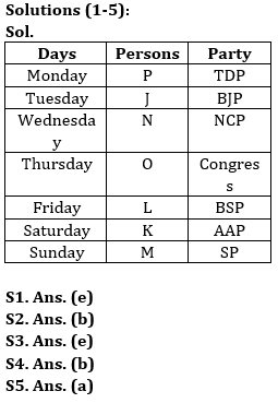 Reasoning Quiz For IBPS Clerk Prelims 2023 -09th July |_3.1