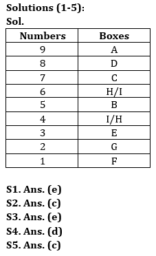 Reasoning Ability Quiz For Bank Foundation 2023 -09th July |_3.1