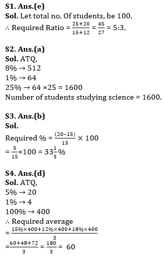 Quantitative Aptitude Quiz For IBPS RRB PO/Clerk Prelims 2023 -09th July |_5.1