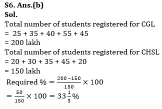 Quantitative Aptitude Quiz For IBPS Clerk Prelims 2023 – 09th July |_9.1