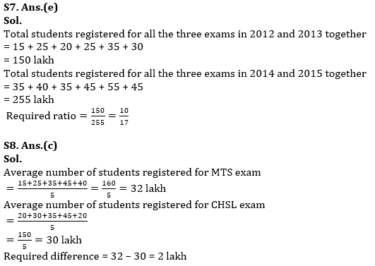 Quantitative Aptitude Quiz For IBPS Clerk Prelims 2023 – 09th July |_10.1