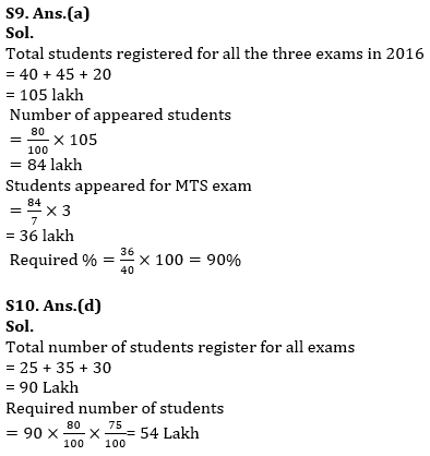 Quantitative Aptitude Quiz For IBPS Clerk Prelims 2023 – 09th July |_11.1