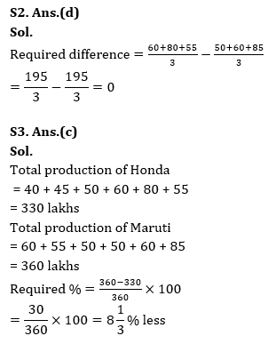 Quantitative Aptitude Quiz For IBPS Clerk Prelims 2023 -11th July |_9.1