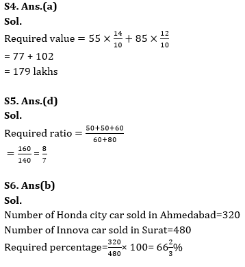 Quantitative Aptitude Quiz For IBPS Clerk Prelims 2023 -11th July |_10.1