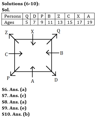 Reasoning Quiz For IBPS Clerk Prelims 2023 -11th July |_4.1