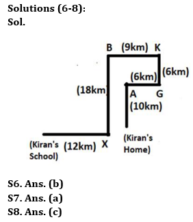 Reasoning Ability Quiz For Bank Foundation 2023 -11th July |_4.1