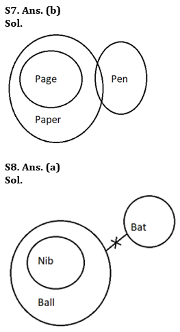 Reasoning Quiz For IBPS RRB PO/Clerk Prelims 2023 – 11th July 2023 |_5.1