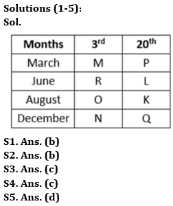 Reasoning Ability Quiz For Bank Foundation 2023 -12th July |_3.1