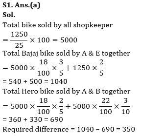 Quantitative Aptitude Quiz For IBPS RRB PO/Clerk Prelims 2023 -12th July |_7.1