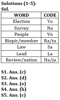 Reasoning Quiz For IBPS PO Prelims 2023 -13th July |_3.1