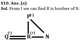 Reasoning Ability Quiz For Bank Foundation 2023 -13th July |_6.1