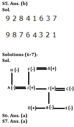 Reasoning Ability Quiz For Bank Foundation 2023 -14th July |_4.1