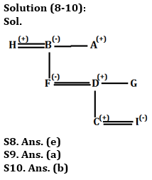 Reasoning Ability Quiz For Bank Foundation 2023 -14th July |_5.1