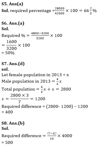 Quantitative Aptitude Quiz For IBPS Clerk Prelims 2023 -14th July |_9.1