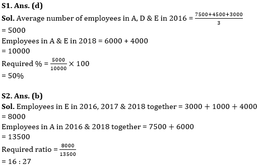 Quantitative Aptitude Quiz For IBPS PO Prelims 2023 -14th July |_7.1