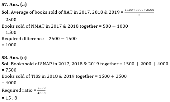 Quantitative Aptitude Quiz For IBPS PO Prelims 2023 -14th July |_10.1