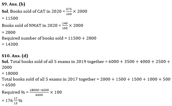 Quantitative Aptitude Quiz For IBPS PO Prelims 2023 -14th July |_11.1