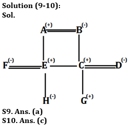 Reasoning Quiz For IBPS Clerk Prelims 2023 -15th July |_4.1