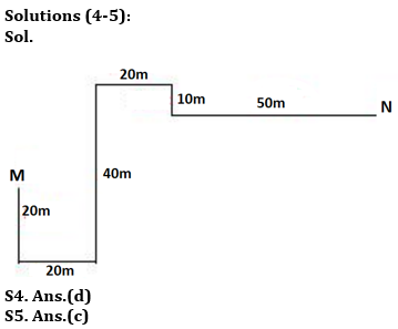 Reasoning Quiz For IBPS RRB PO/Clerk Prelims 2023 -15th July 2023 |_4.1