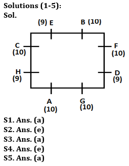 Reasoning Quiz For IBPS PO Prelims 2023 -15th July |_3.1