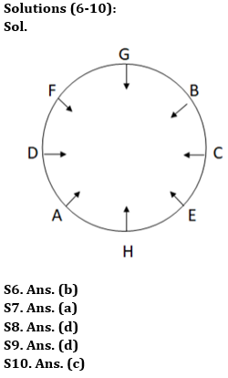 Reasoning Quiz For IBPS PO Prelims 2023 -15th July |_4.1