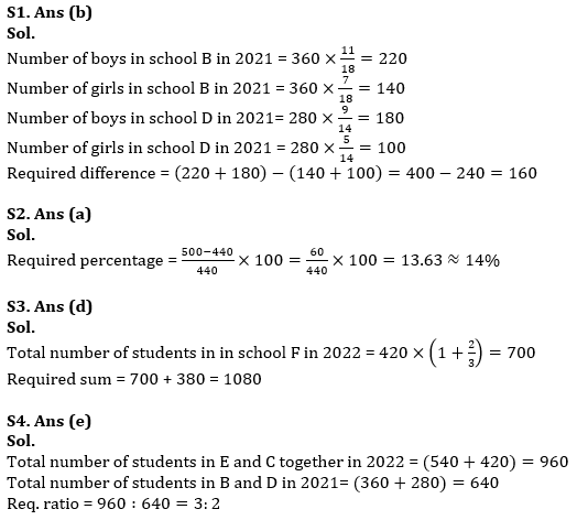 Quantitative Aptitude Quiz For IBPS PO Prelims 2023 -15th July |_4.1