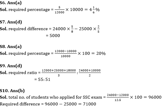 Quantitative Aptitude Quiz For Bank Foundation 2023 -16th July |_8.1